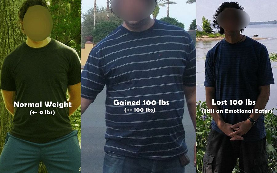 How I Lost 100 lbs - Weight Loss & Emotional Eating