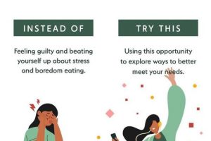 Emotional Eating Advice that doesn't Work